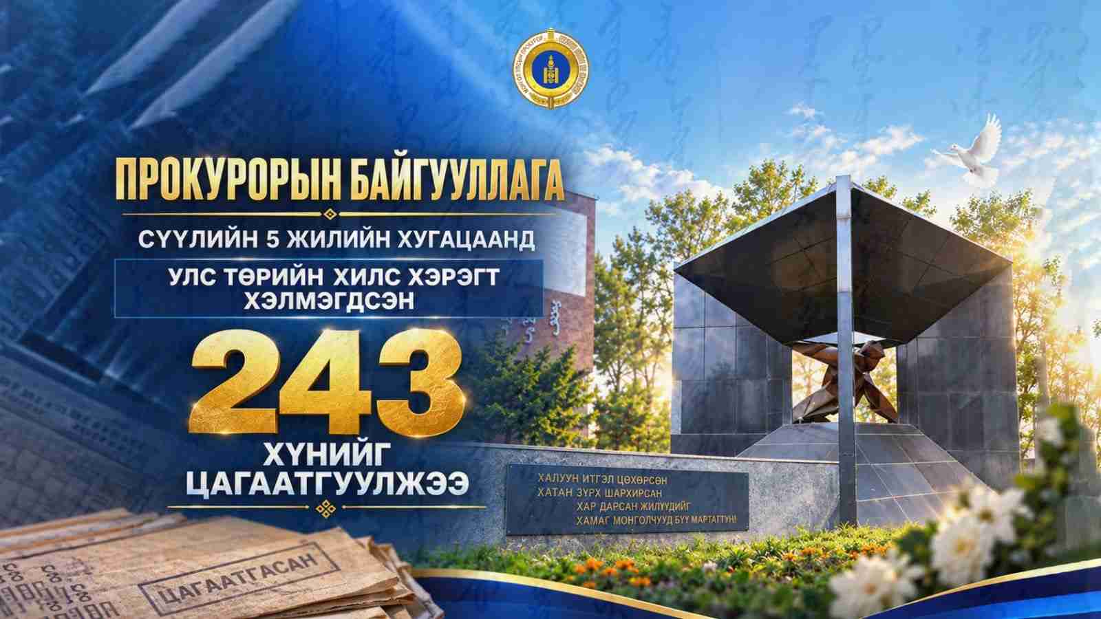 Прокурорын байгууллага сүүлийн 5 жилийн хугацаанд улс төрийн хилс хэрэгт хэлмэгдсэн 243 хүнийг цагаатгуулжээ